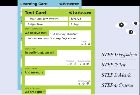 Building products based on your insights and experience helps design better products.